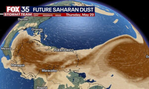 Saharan Dust Storm